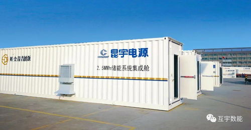 配套儲(chǔ)能8MW/16MWh | 東營(yíng)墾利宏泰40MW光伏電站并網(wǎng)，光儲(chǔ)融合開(kāi)啟綠色新篇章